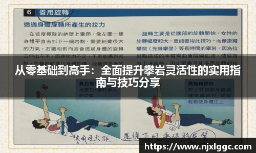 从零基础到高手：全面提升攀岩灵活性的实用指南与技巧分享