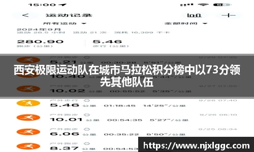 西安极限运动队在城市马拉松积分榜中以73分领先其他队伍